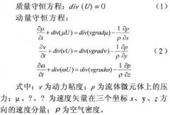 心术:高效过滤器的运作模式