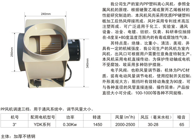 通风柜专用防腐风机(图1)